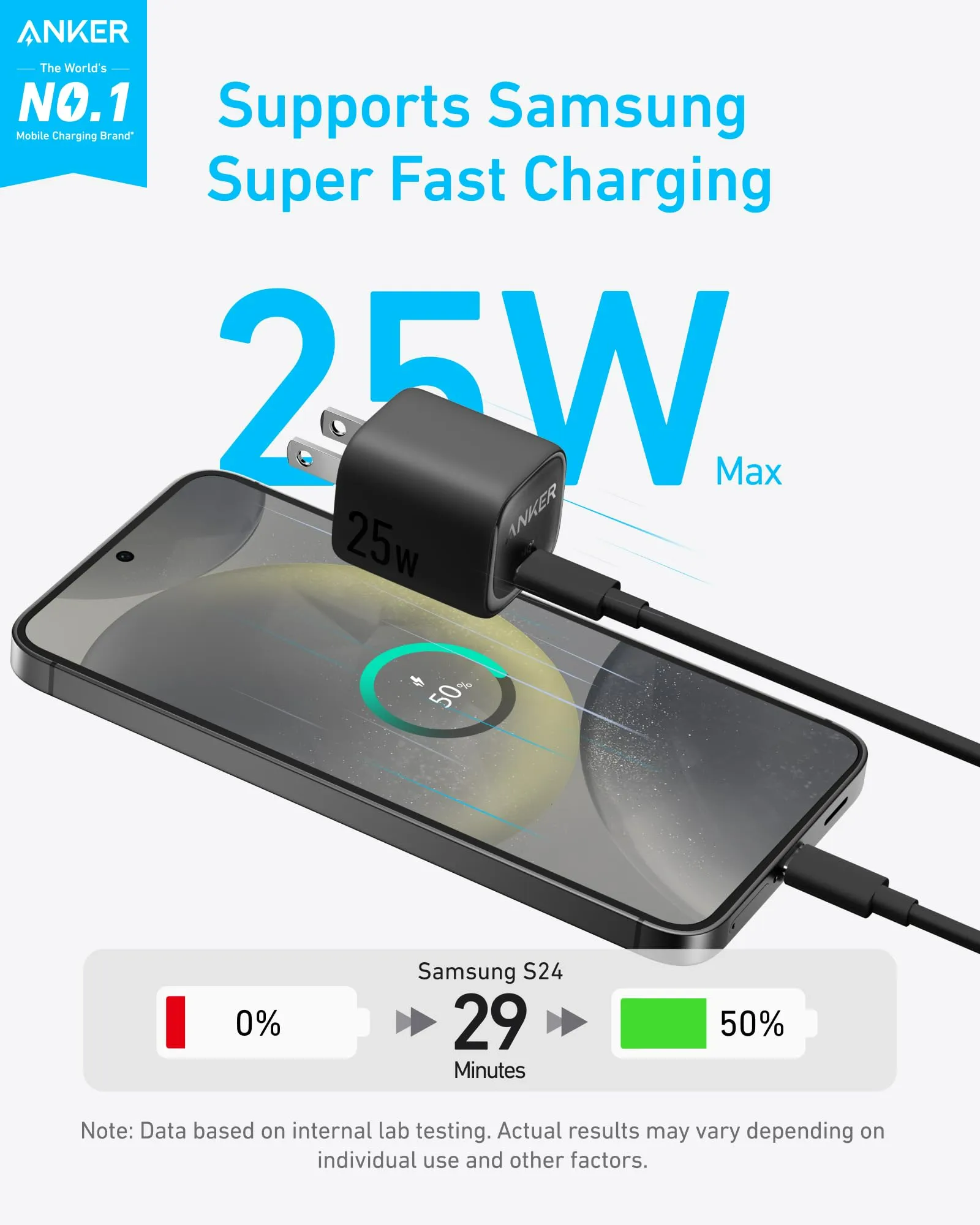 anker 25w usb-c charger - Image 2