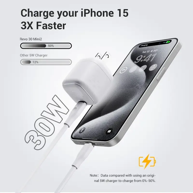 VOLTME REVO 30 MINI 2 (30W) GaN III PD Fast Charger - Image 4