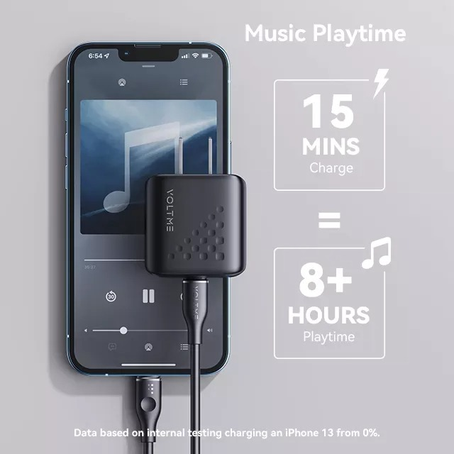 USB-C port of the VOLTME Revo 20 Lite GaN charger